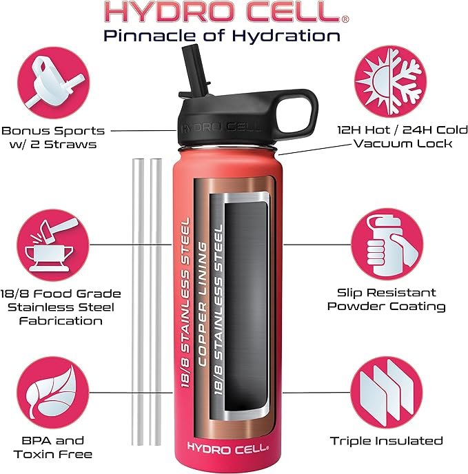 HYDRO CELL Stainless Steel Insulated Water Bottle