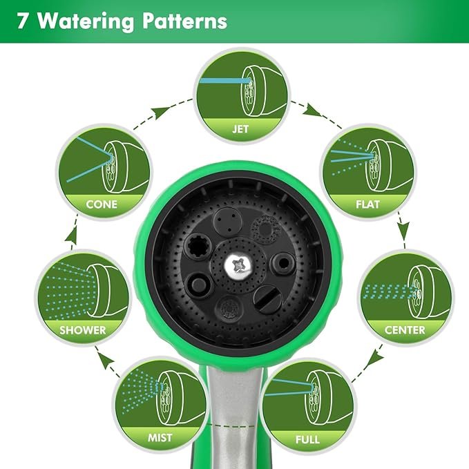 RESTMO Garden Hose Nozzle