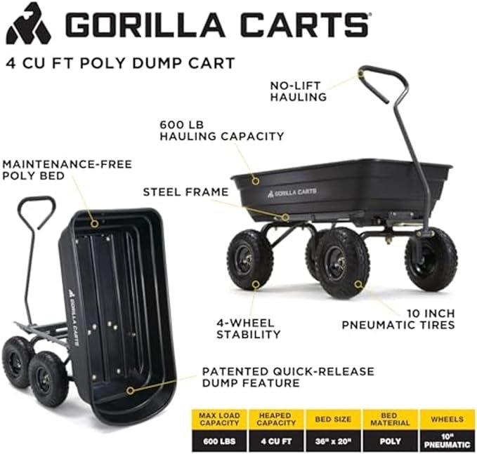 Gorilla Carts Poly Garden Dump Cart