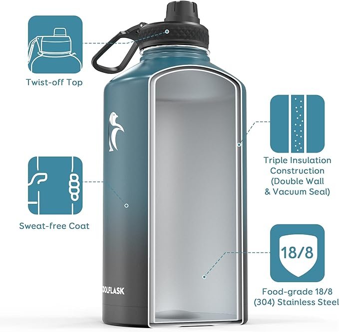 Coolflask 128 oz Gallon Water Bottle